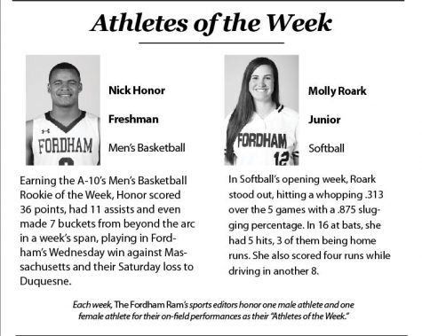 Athletes of the Week
