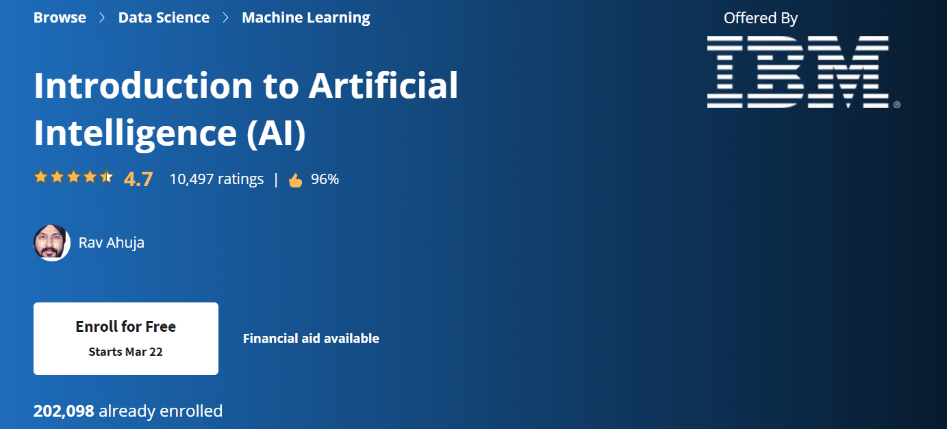 Coursera IBM Applied AI Professional Certificate