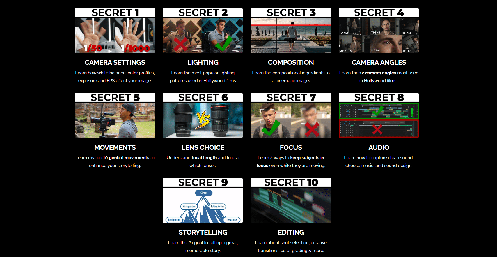 Top 10 Secrets to Creating Cinematic Videos – Parker Walbeck - Full-Time Filmmaker